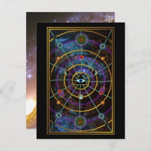 Synchronisatie Briefkaart (Voorkant / Achterkant)