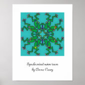 Synchroniserend zwemteam poster (Voorkant)