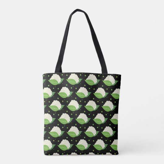 Synergie Tote Bag (Achterkant)