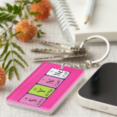 Synne periodieke lijstnaam - het sleutelwoord sleutelhanger (Voorkant Rechts)