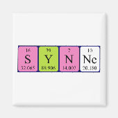 Synne periodieke table name magnet (Voorkant)