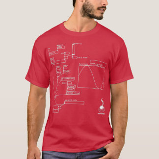 Synth Caf Pure Data Patch T-shirt
