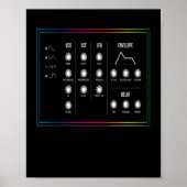 Synthesizer Synthi Music Poster (Voorkant)