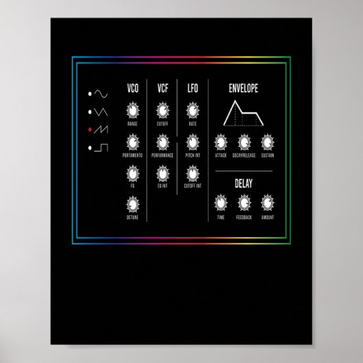 Synthesizer Synthi Music Poster (Voorkant)