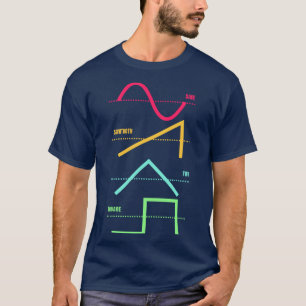 Synthesizer Techno Modulaire Synth Analoog T-shirt