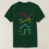 Synthesizer Techno Modulaire Synth Analoog T-shirt (Design voorkant)
