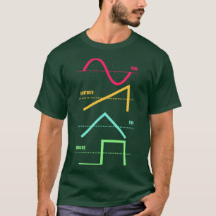 Synthesizer Techno Modulaire Synth Analoog T-shirt