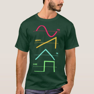 Synthesizer Techno Modulaire Synth Analoog T-shirt