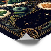 'Syntrope Design' permacultuur Poster (Hoek)