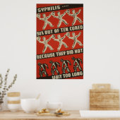 Syphilis 6 op de 10-eurozoneproducten - Poster voo (Keuken)