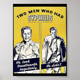 Syphilis Poster