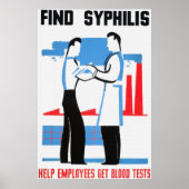 Syphilis Poster zoeken (Voorkant)