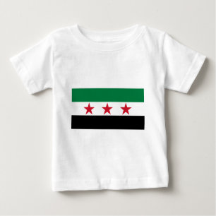 syrië oppositie