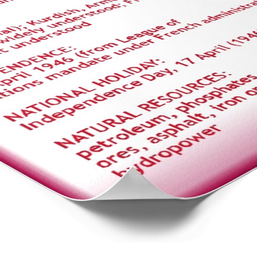 Syrië Poster (Hoek)