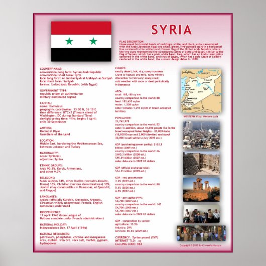 Syrië Poster (Voorkant)