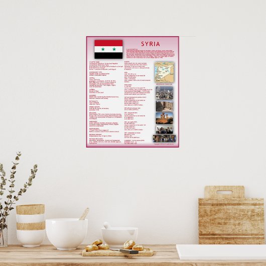 Syrië Poster (Keuken)