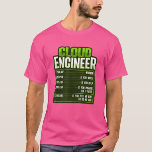 Sys admin en ontwikkelaar voor een Cloud devops en T-shirt