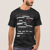 Systeem offline - Techno-Brutalist ontwerp T-shirt (Voorkant)