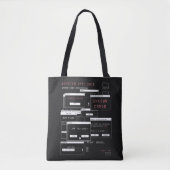 Systeem offline - Techno-Brutalist ontwerp Tote Bag (Voorkant)