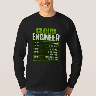 Systeembeheerder en ontwikkelaar voor een cloud de t-shirt