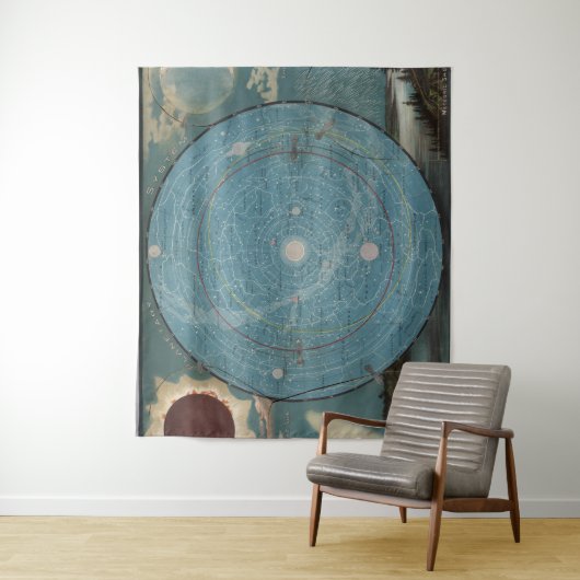  systeemkaart wandkleed (In situ)