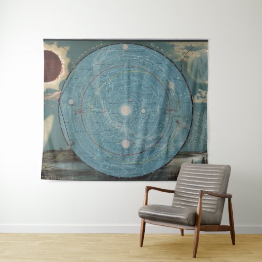 systeemkaart wandkleed (In Situ (horizontaal))