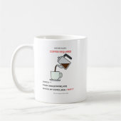 Systeemwaarschuwing Coffee Vereist SQL Humor Mok (Links)