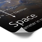 System One op het volgende portret-Poster Poster (Hoek)