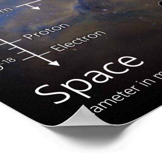 System One op het volgende portret-Poster Poster (Hoek)