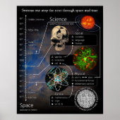 System One op het volgende portret-Poster Poster (Voorkant)