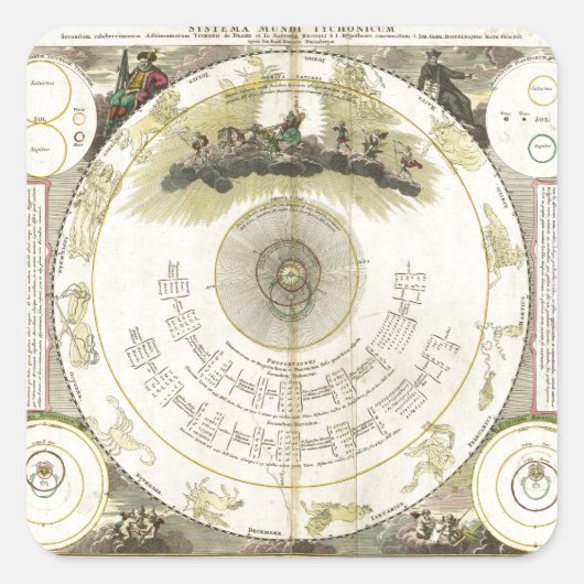 Systema Mundi Tychonicum (1716) Vierkante Sticker (Voorkant)