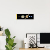 Système solaire à l'échelle - Schaal zonnestelsel Poster (Thuiskantoor)