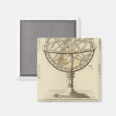 Systemen Magneet (Voorkant / Achterkant)