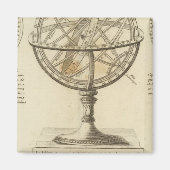 Systemen Magneet (Voorkant)