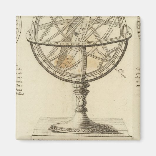 Systemen Magneet (Voorkant)