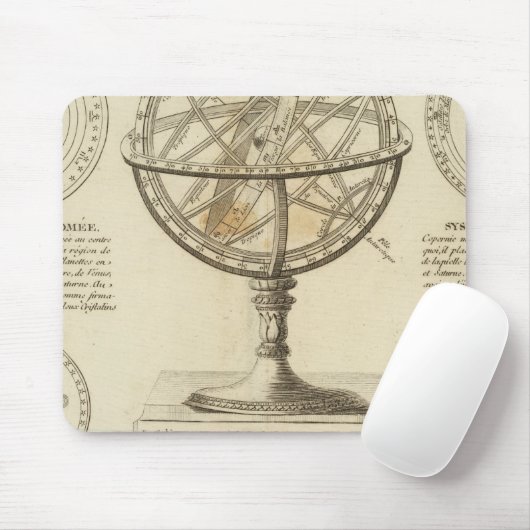 Systemen Muismat (Met muis)