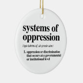 Systemen van onderdrukking Definitie Keramisch Ornament (Rechts)