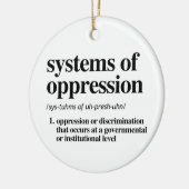 Systemen van onderdrukking Definitie Keramisch Ornament (Links)