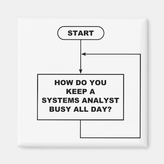 Systems Analyst Magnet (Voorkant)