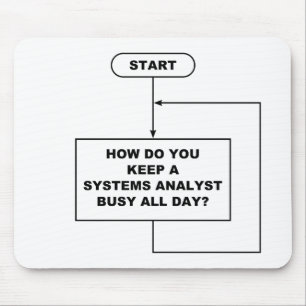 Systems Analyst Mousepad Muismat