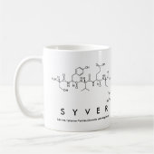 Syver peptide name mok (Links)