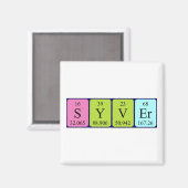 Syver periodieke table name magnet (Voorkant / Achterkant)