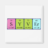 Syver periodieke table name magnet (Voorkant)
