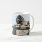 Szechenyi Chain Bridge en parlement van Boedapest Koffiemok (Voorkant rechts)