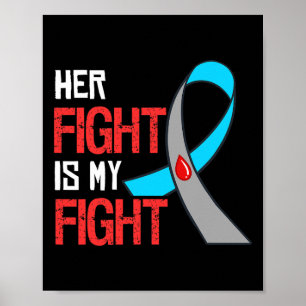 T1d Type 1 Diabetes Gift Diabetisch bewustzijn Poster