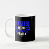 T1d Type 1 diabetes Koffiemok (Links)