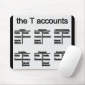 "T-rekeningen" Muismat (Met muis)