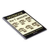 "T-rekeningen" Notitieboek (Rechterzijde)