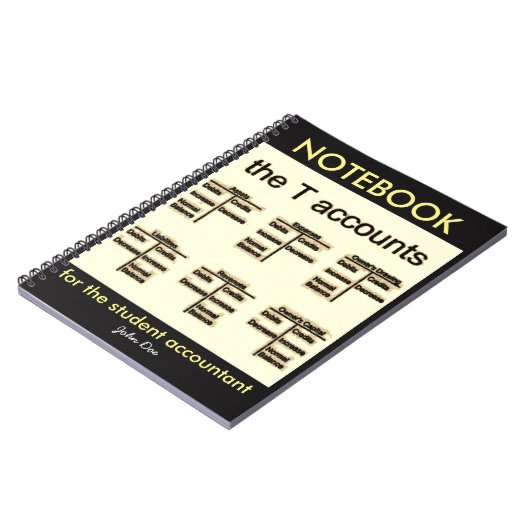 "T-rekeningen" Notitieboek (Linkerzijde)