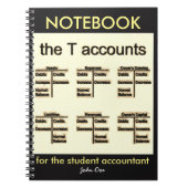 "T-rekeningen" Notitieboek (Voorkant)